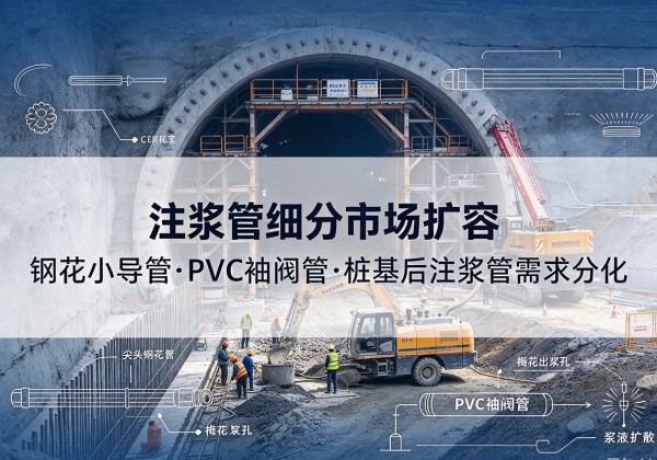 潢川注浆管细分市场扩容，隧道钢花小导管、PVC 袖阀管、桩基后注浆管需求分化